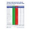 AACR Noviny A4 022026 12 3b