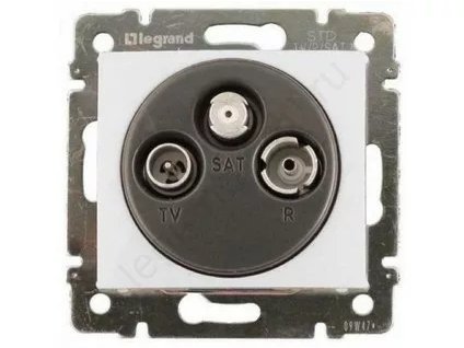 VALENA Zásuvka TV FM  SAT koncová biela 774436