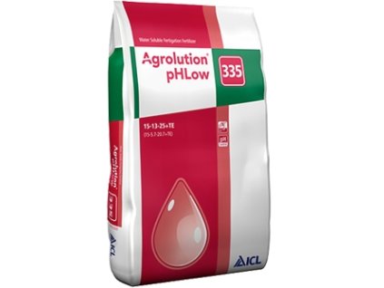 Agrolution335