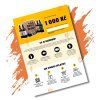 BeerDrop Degustační poukaz - 1 000 Kč