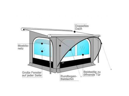 2003 1 2003 1 2003 1 2003 1 2003 1 2003 1 predstan thule quickfit