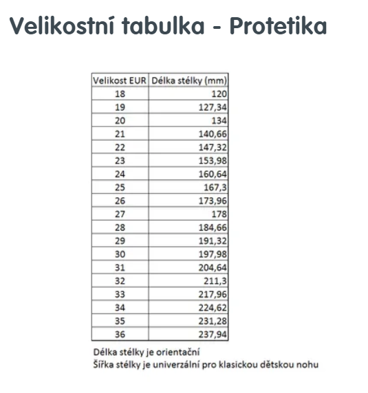 tabulka velkosti