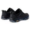 rmf1021abc