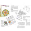 Mandala – cesta k sobě (e-book)