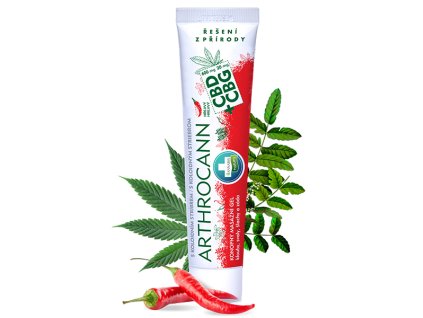Arthrocann gel hrejivy CBD CZ bylinky 600x600
