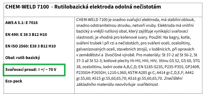 pol_chemweld
