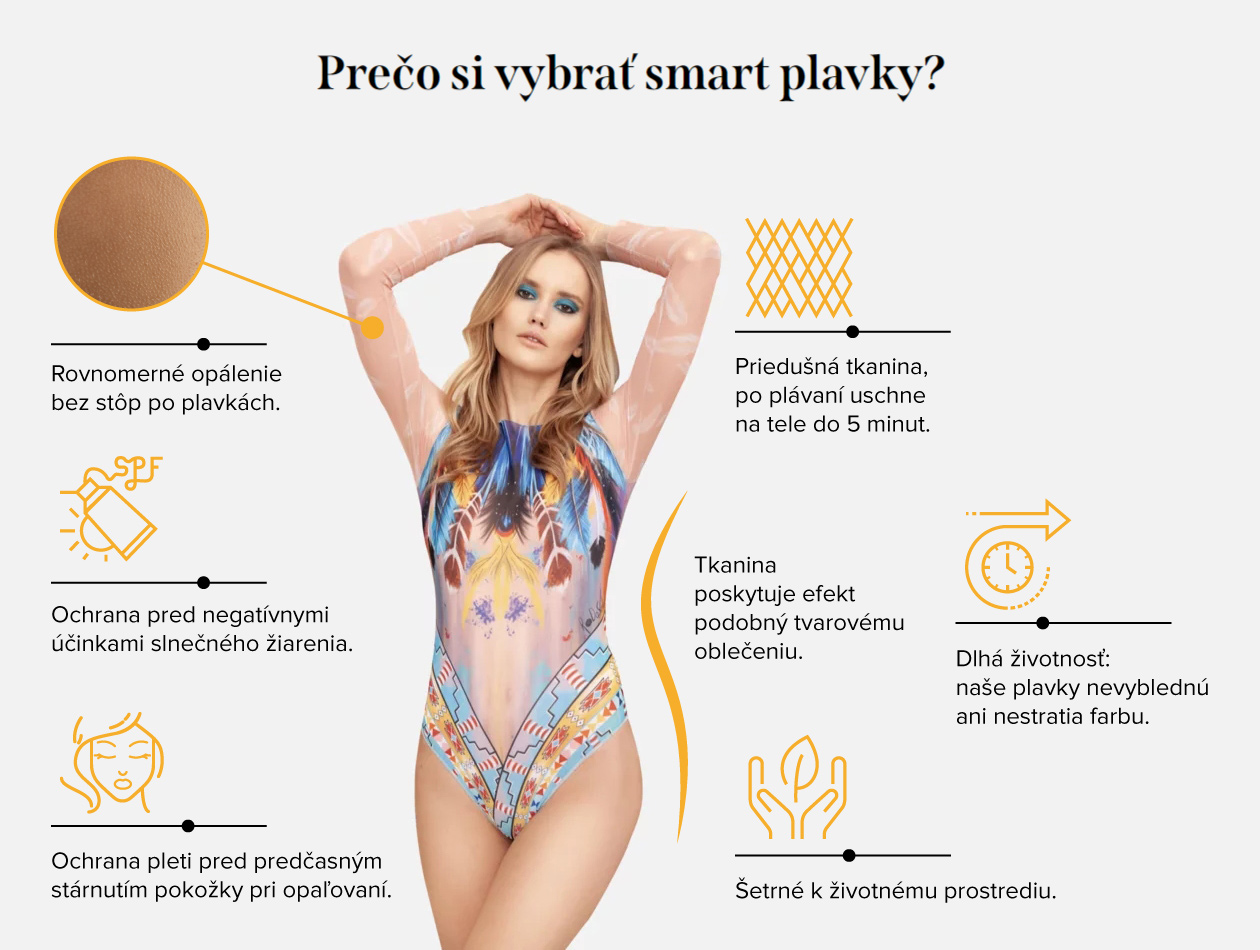 Prečo si vybrať smart plavky?