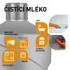 77 686 CLINEX CLINEX Stronger 750ml 5