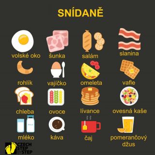 Máte rádi snídaně a brunche?