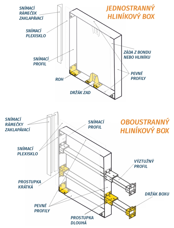 boxy