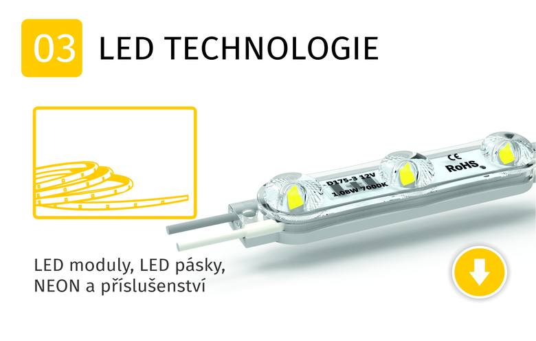LED technologie