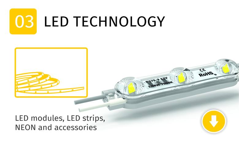 LED technology