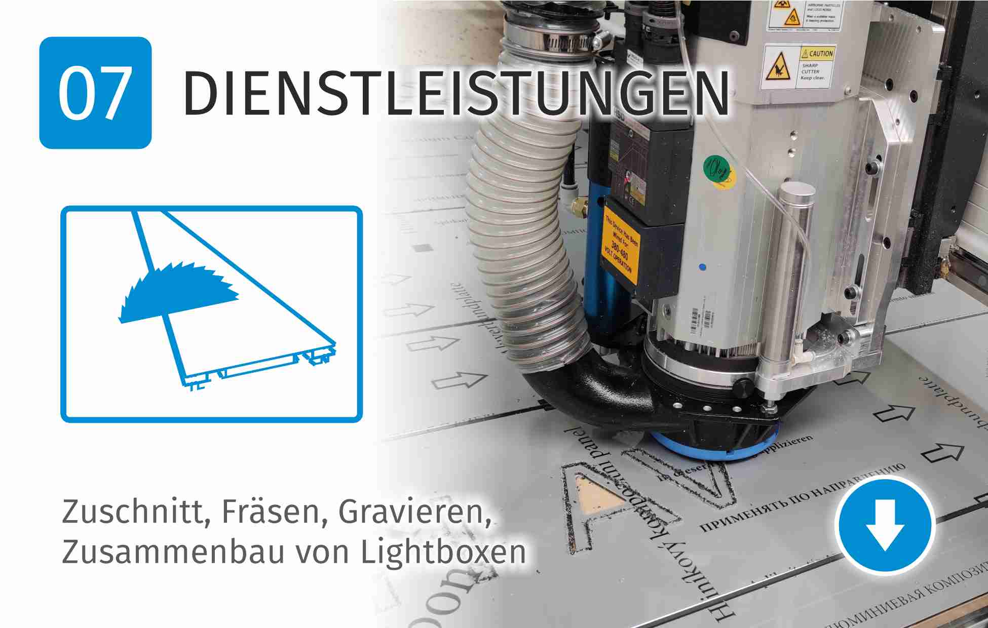 Technologien