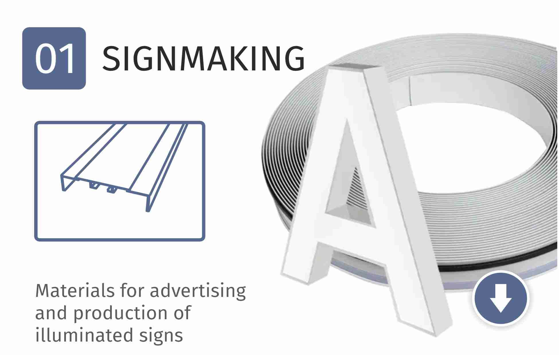 Signmaking