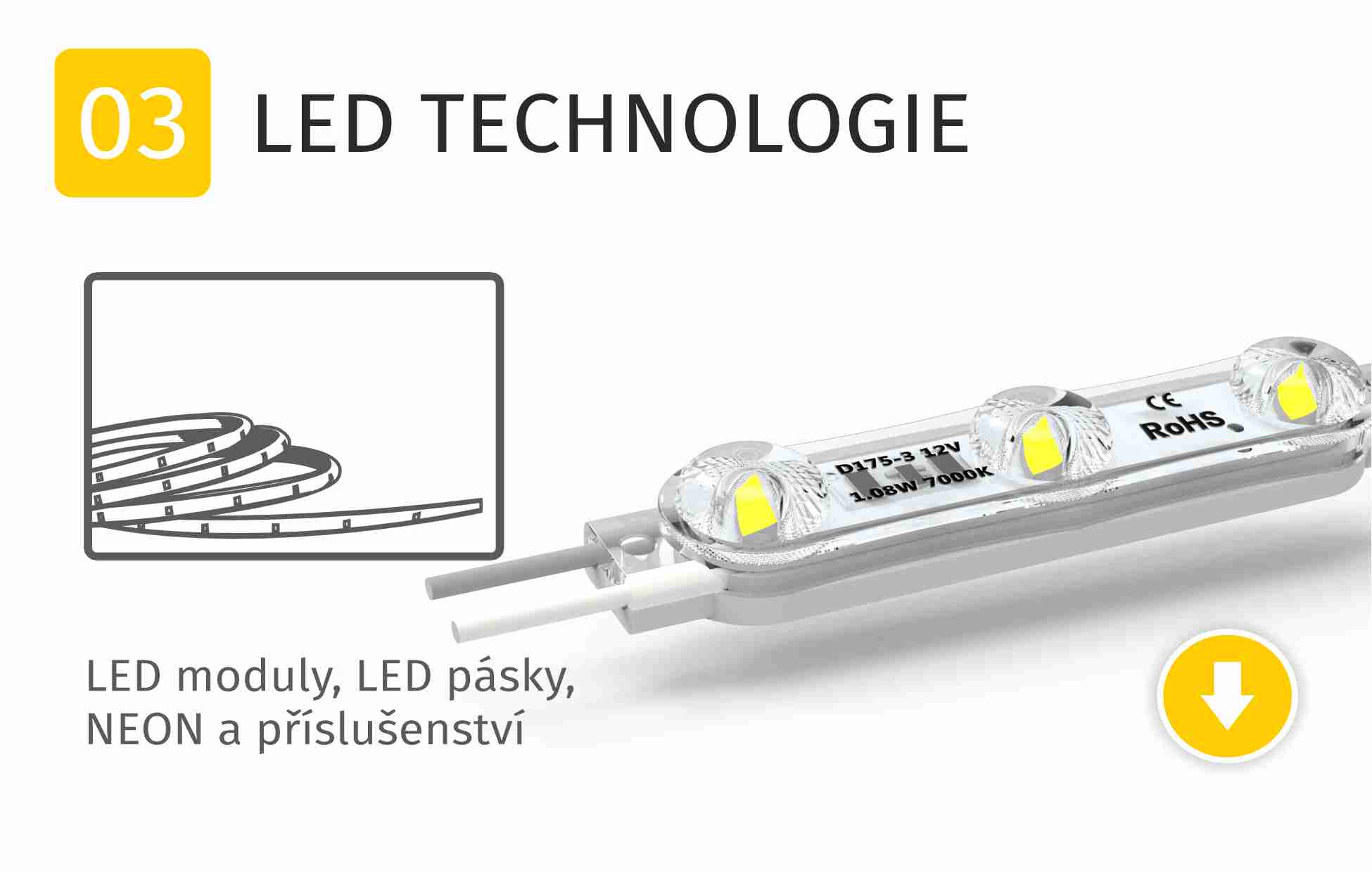 LED technologie