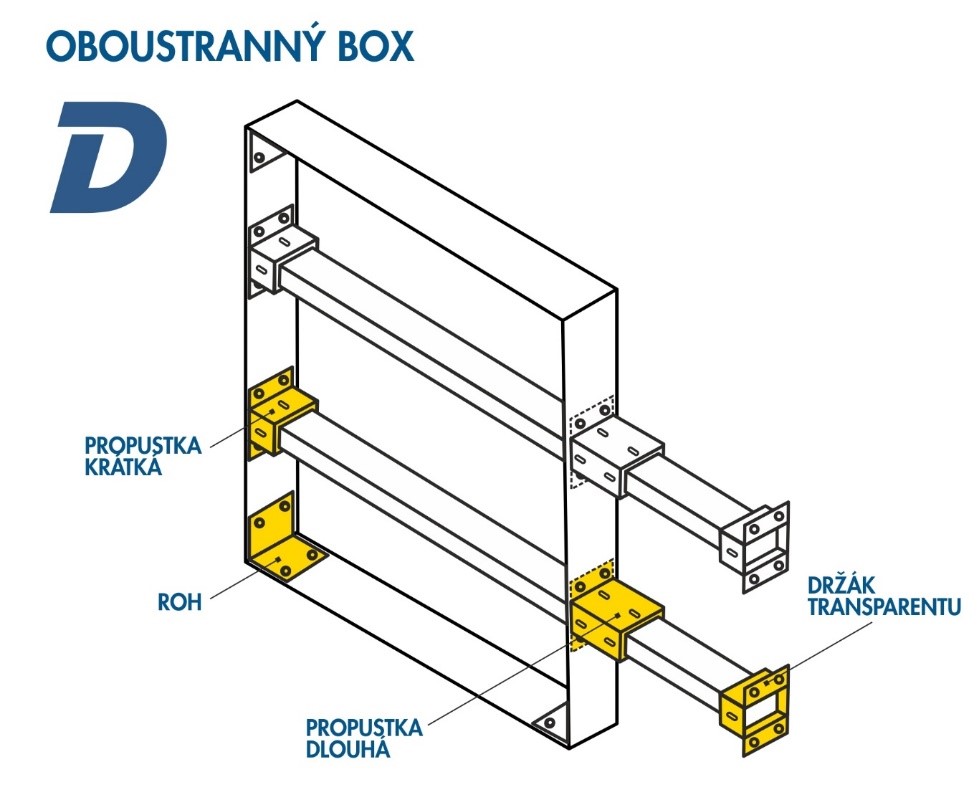 Oboustranný světelný box Dencop Lighting