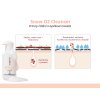 Snow O2 Cleanser Genosys princip
