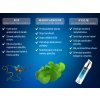 Genosys EGF ingredience