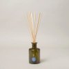 Walled Garden Diffuser EngLav Bottle.jpg
