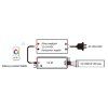 4K RGBW mini RF přijímač V4-M 1,5A/CH