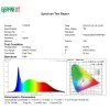 spectrum of 019039