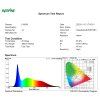 spectrum of 019040