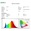 spectrum of 019072
