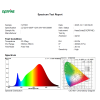 spectrum of 127003