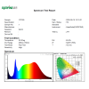 spectrum of 127005