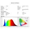 spectrum of 127006 upraveno SB