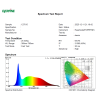 spectrum of 127015