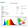 spectrum of 127018