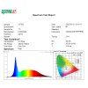 spectrum of 127035