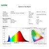 spectrum of 127049