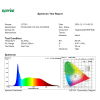 spectrum of 127051