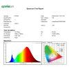 spectrum2