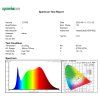 spectrum2