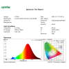spectrum of 127061