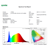 spectrum of 127062