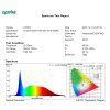 spectrum of 127063