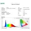 spectrum of 127066