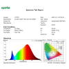 spectrum of 127067