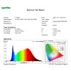 spectrum of 127068