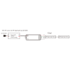 WiFi & RF RGB_RGBW SPI LED ovl. pro digi. WT-SPI