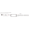 ZigBee RGB_RGBW SPI LED ovl. pro digi. LED WZ-SPI