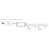 ZigBee RGB_RGBW SPI LED ovl. pro digi. LED WZ-SPI