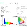 spectrum of 019043