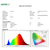 spectrum of 019071
