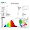 spectrum of 127002