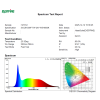 spectrum of 127012